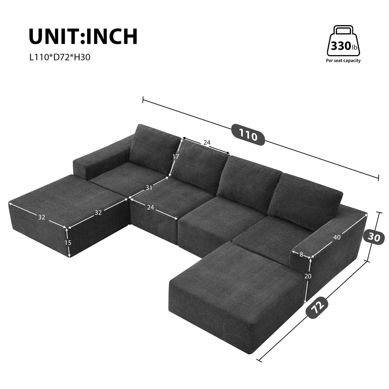 Luxury modular U-shaped sectional sofa in dark gray chenille fabric with ottomans, seating 6, no assembly required, dimensions 110x72x30 inches.
